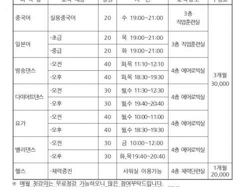 하남근로자종합복지관 25년도...